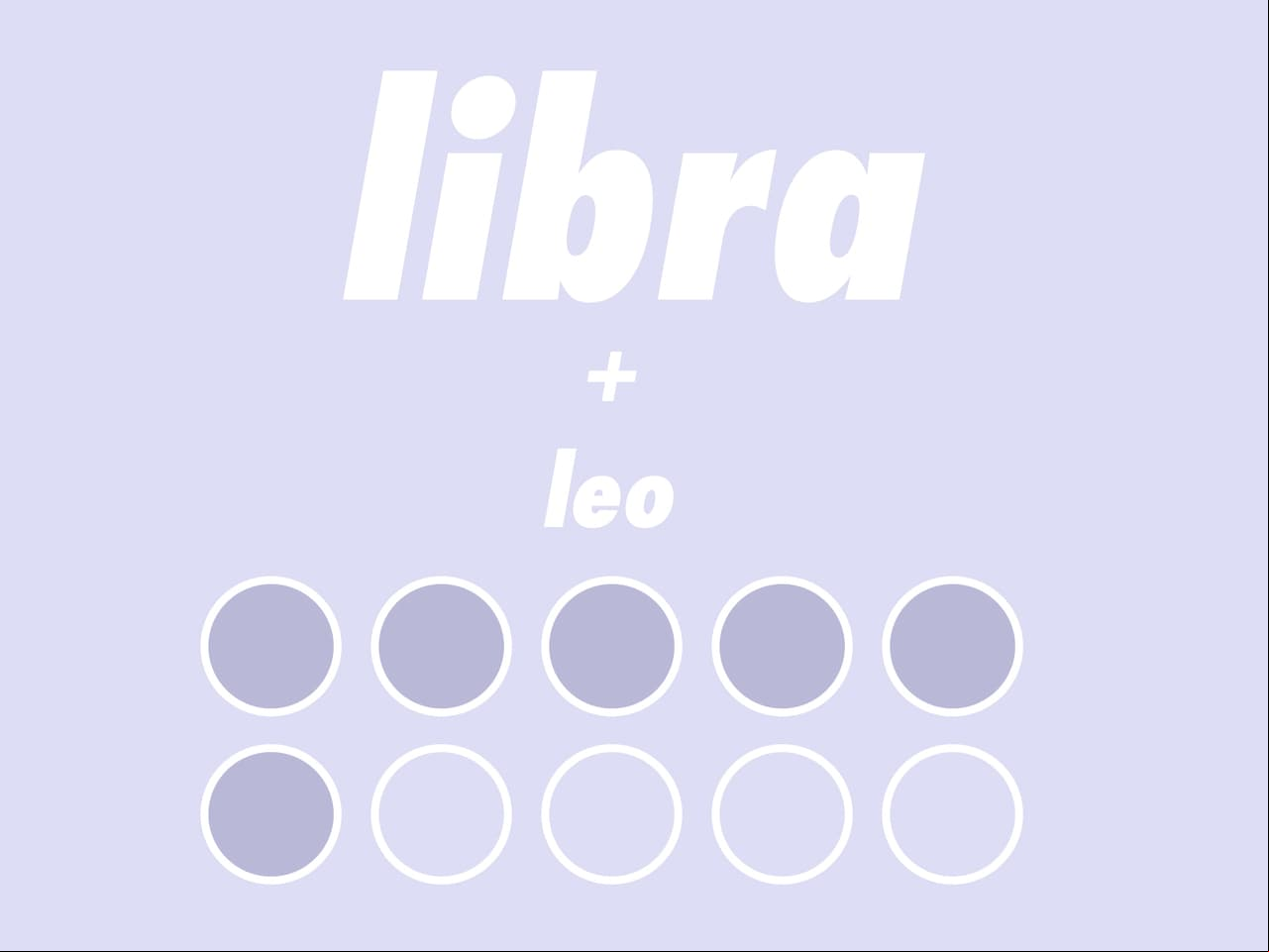 LIBRA + LEO (4/10): Al principio el león se sentirá atraído por el intelecto de Virgo, pero este último simplemente no entiende la naturaleza dramática de Leo. Por un lado, Virgo es prudente -en todos los sentidos posibles-, y por el otro, Leo es lo más exuberante -en todos los sentidos posibles-. No es la mejor combinación que digamos.