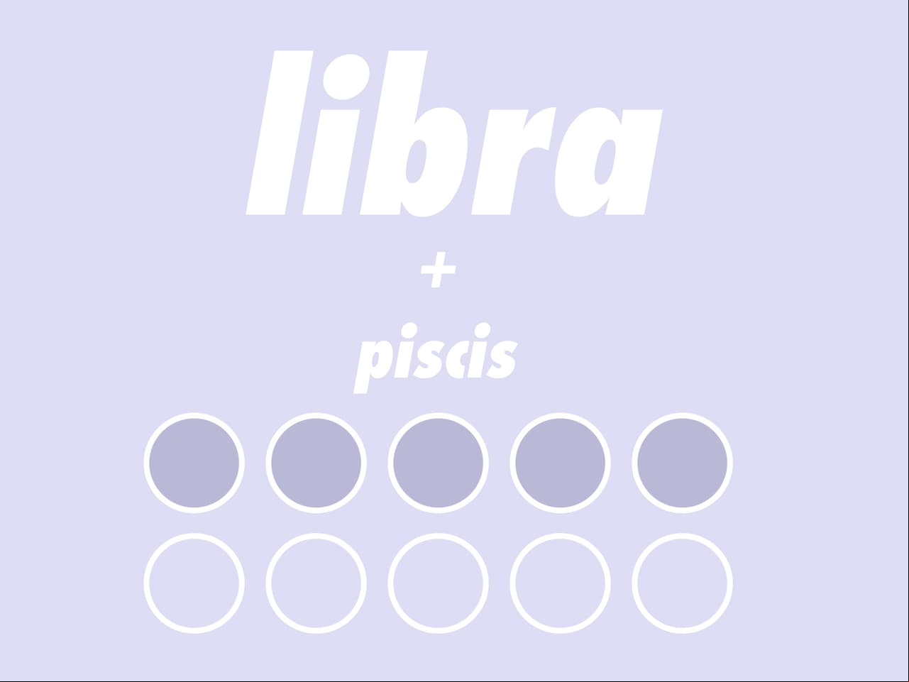 LIBRA + PISCIS (5/10): Al principio todo saldrá bien, pues ambos son románticos por naturaleza. Son sentimentales y afectivos. Pero las diferencias surgirán cuando Piscis exija atención y protección que Libra no podrá otorgar. Piscis se sentirá rechazado y abandonado.