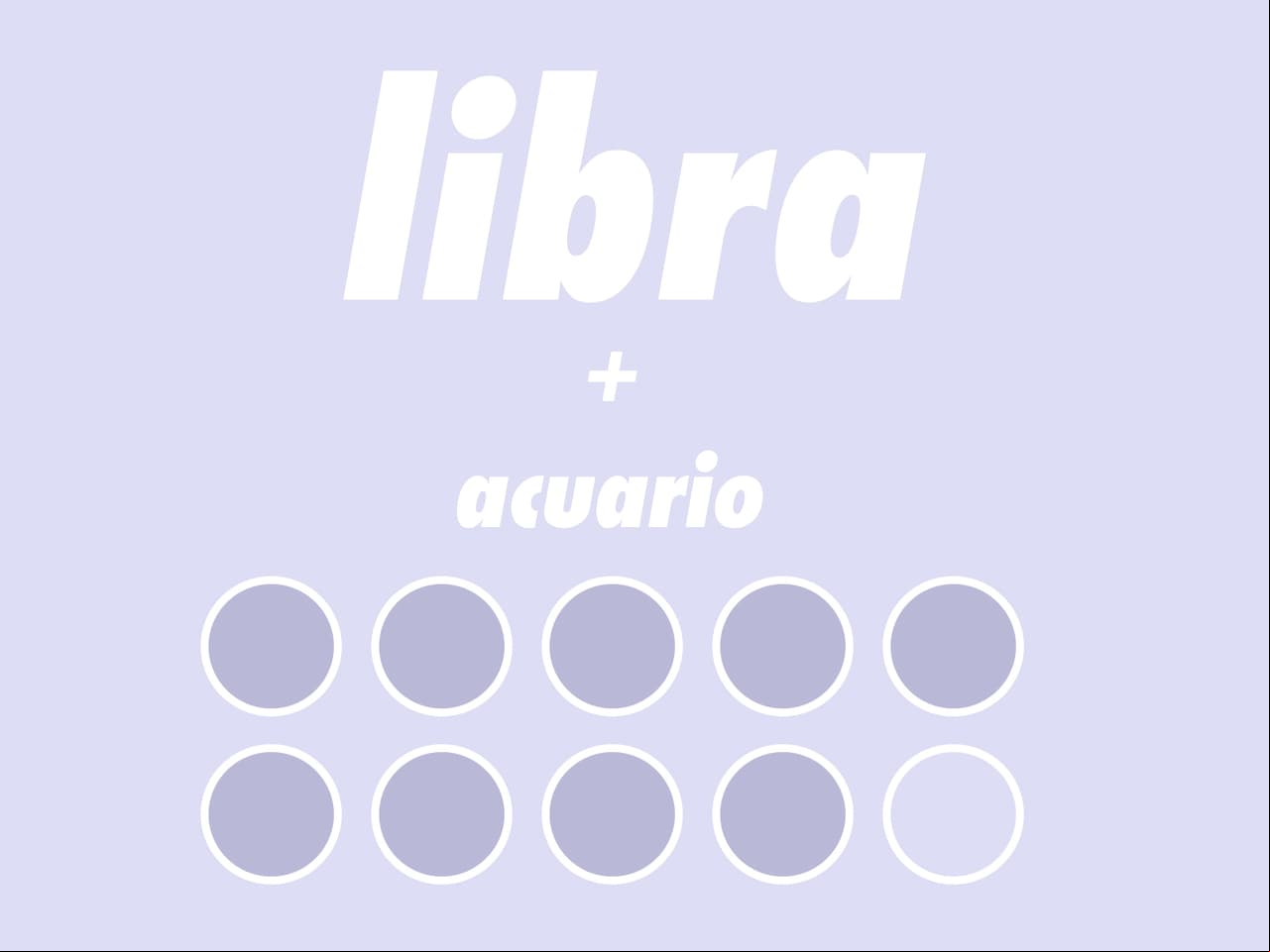 LIBRA + ACUARIO (9/10): Empezará como una bonita amistad en la cual abundará la confianza y la buena comunicación. Una vez que se haya cruzado la línea y se adopte un ambiente amoroso, esas cualidades que mantuvieron la amistad, seguirán durante el romance. Ambos se verán creativos en la cama y será muy difícil que la llama se apague.