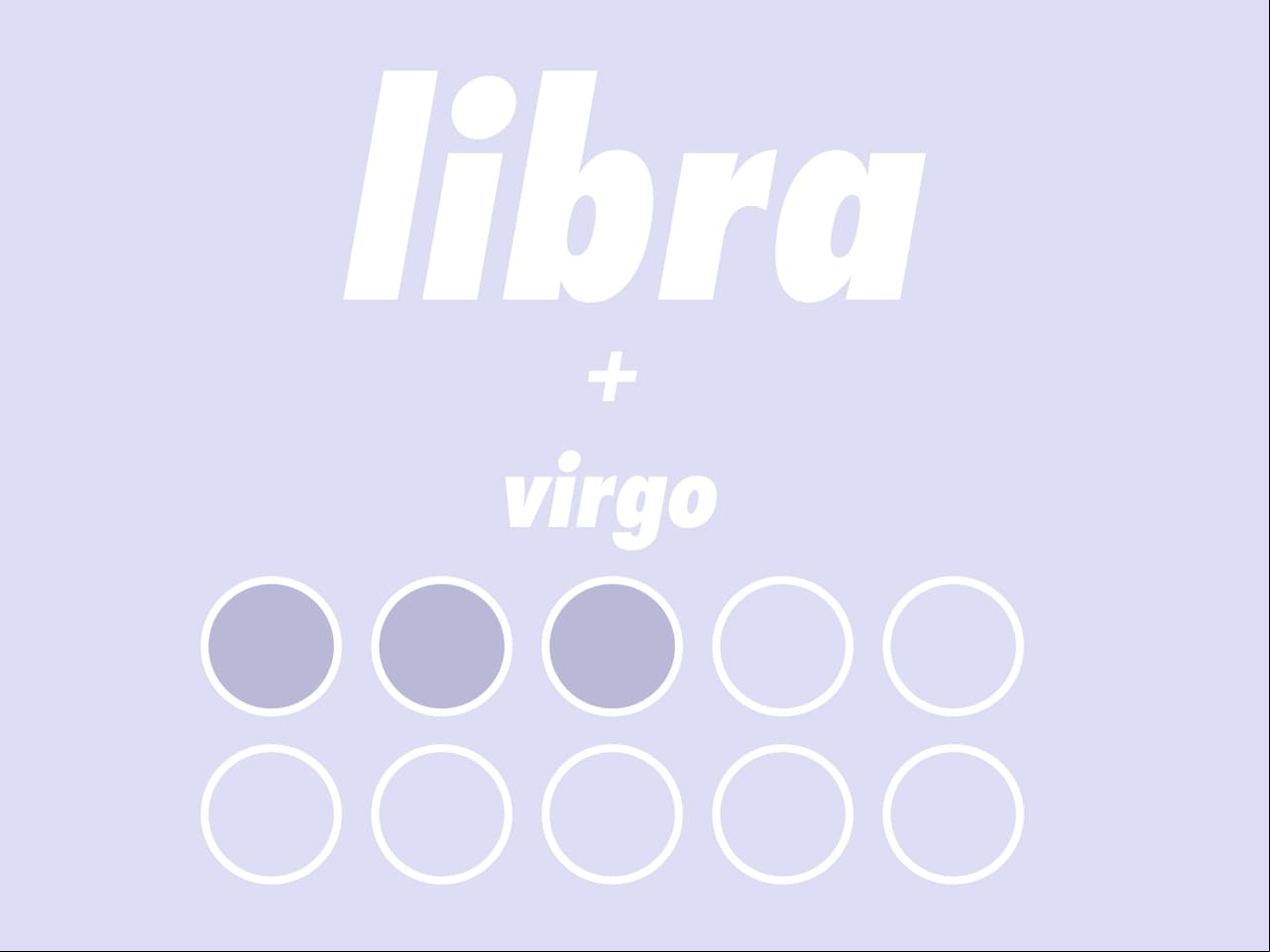 LIBRA + VIRGO (3/10): Libra es demasiado frívolo para el gusto de Virgo. Libra derrocha asistir a múltiples eventos y ser el centro de atención. Virgo lo criticará por lo que Libra se sentirá rechazado. Una relación con caminos completamente distintos.