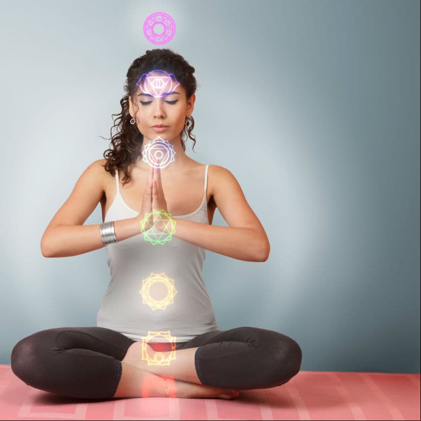 Posición de los chakras
