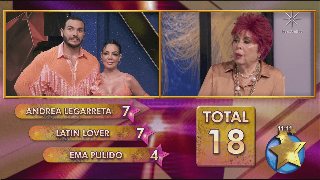 Paola Durante y Rafael Oropeza obtienen la calificación más baja de Ema Pulido