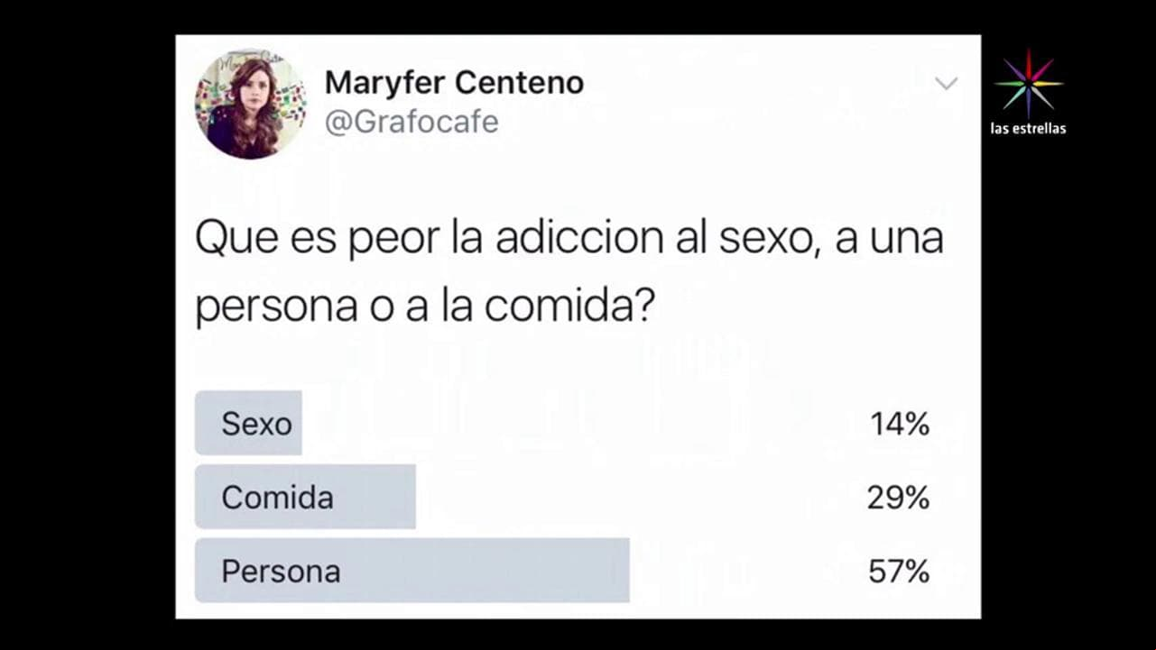 ¡Descubre a qué es adicta tu pareja!